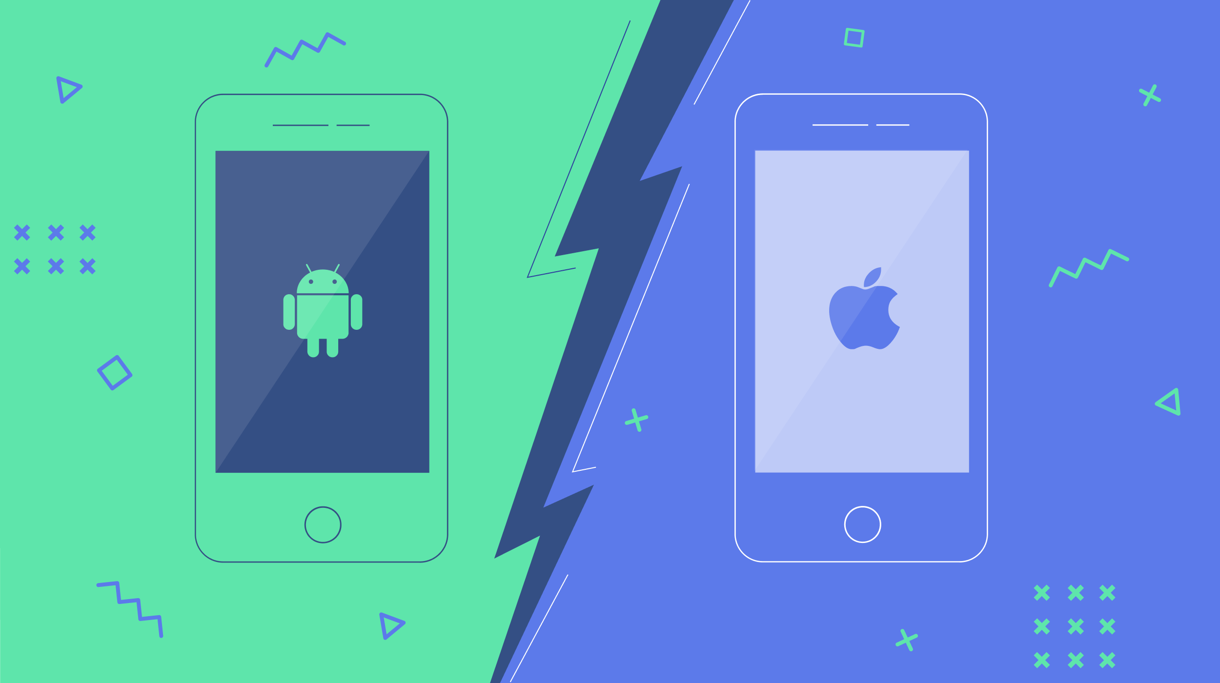 Android ve iPhone İçin RCS güncellemesi geliyor !