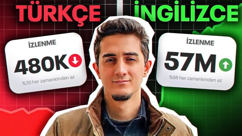 Demo İçerik 2